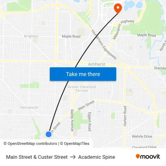 Main Street & Custer Street to Academic Spine map