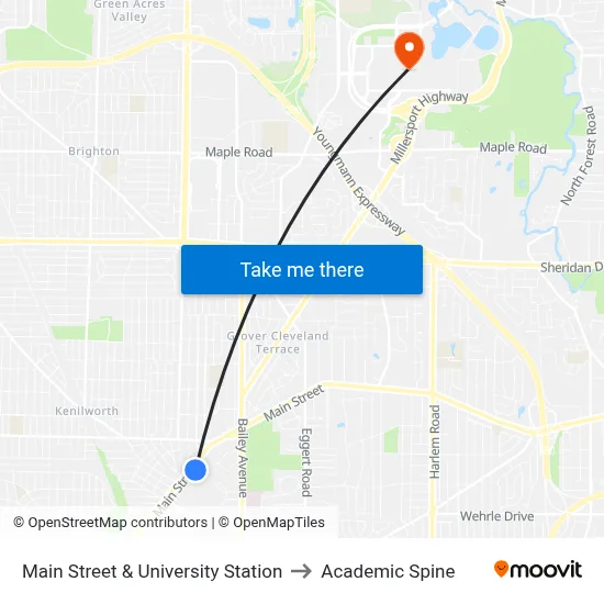 Main Street & University Station to Academic Spine map