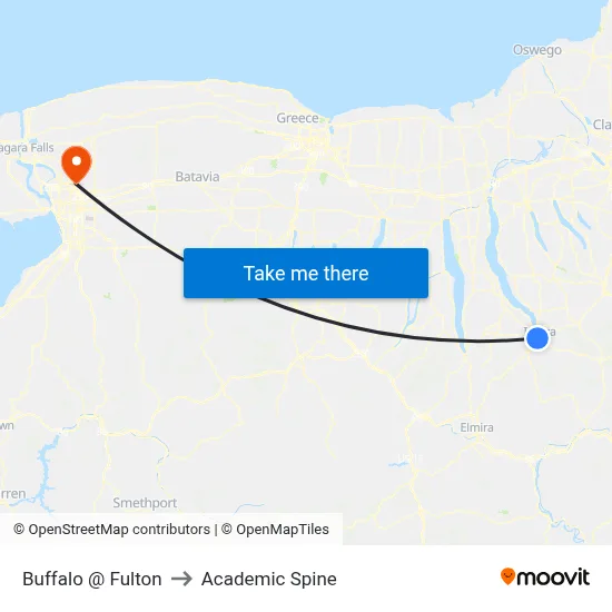 Buffalo @ Fulton to Academic Spine map