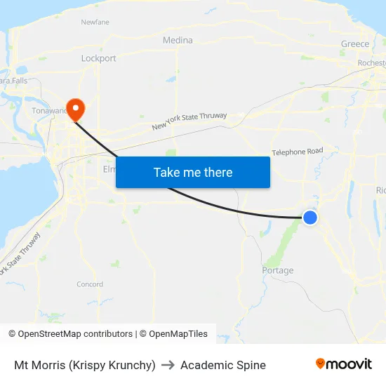 Mt Morris (Krispy Krunchy) to Academic Spine map