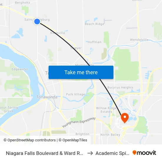 Niagara Falls Boulevard & Ward Road to Academic Spine map