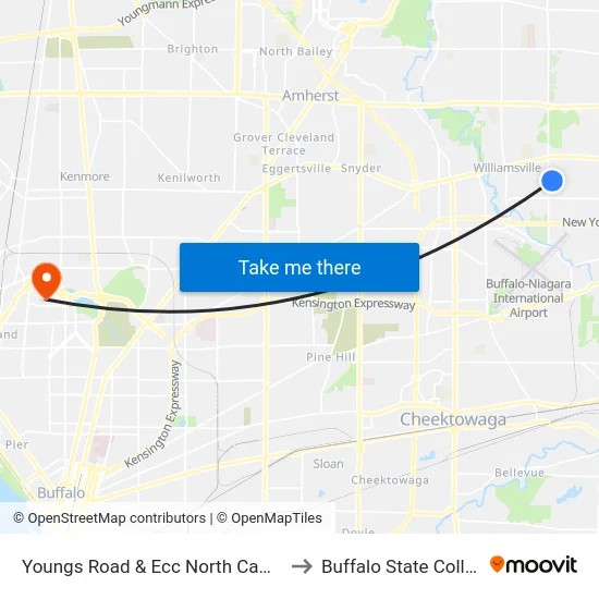Youngs Road & Ecc North Campus to Buffalo State College map