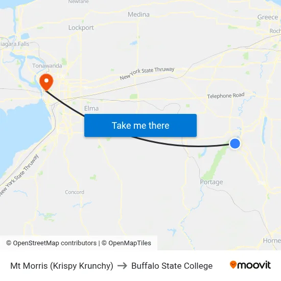 Mt Morris (Krispy Krunchy) to Buffalo State College map