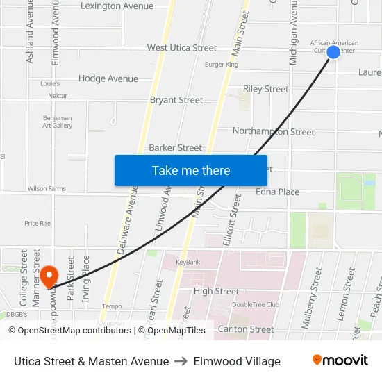 Utica Street & Masten Avenue to Elmwood Village map