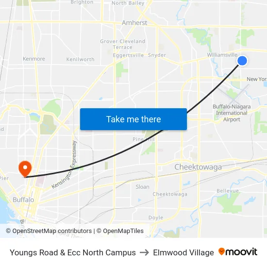 Youngs Road & Ecc North Campus to Elmwood Village map