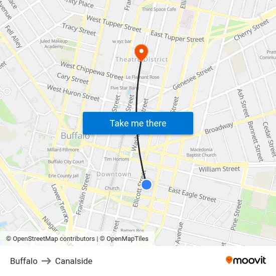 Buffalo to Canalside map