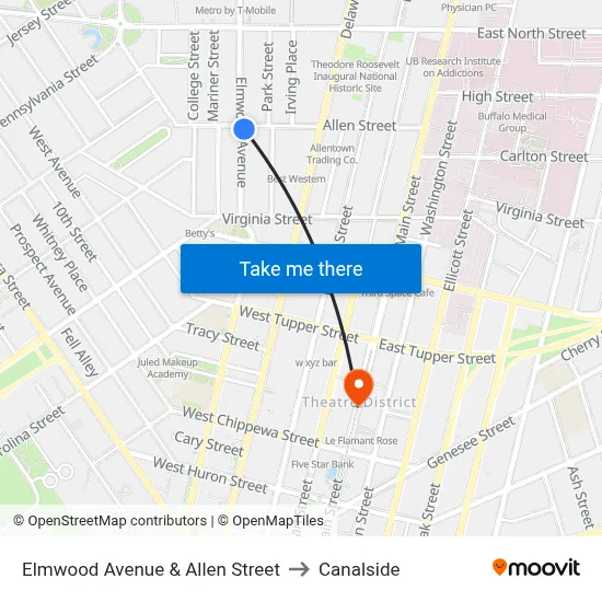 Elmwood Avenue & Allen Street to Canalside map