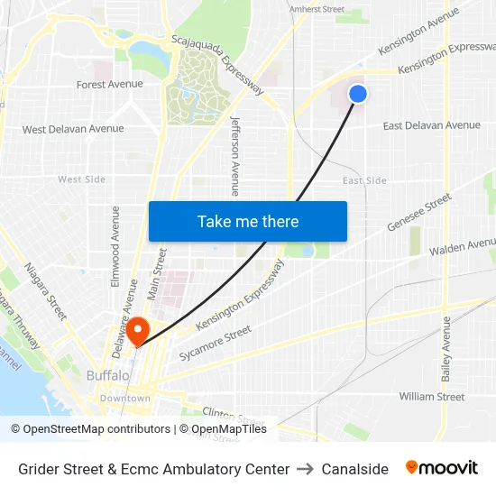 Grider Street & Ecmc Ambulatory Center to Canalside map
