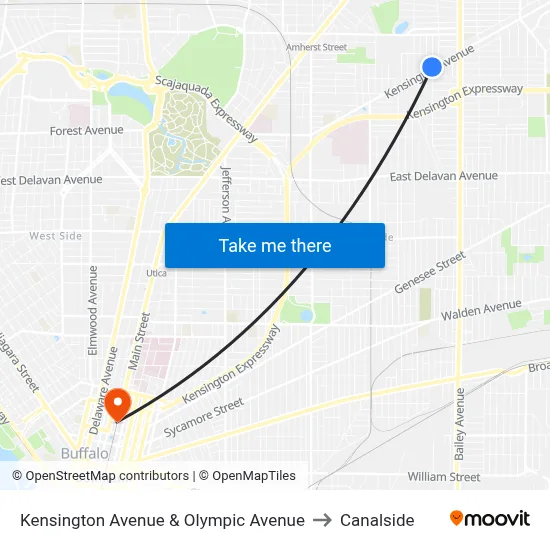 Kensington Avenue & Olympic Avenue to Canalside map