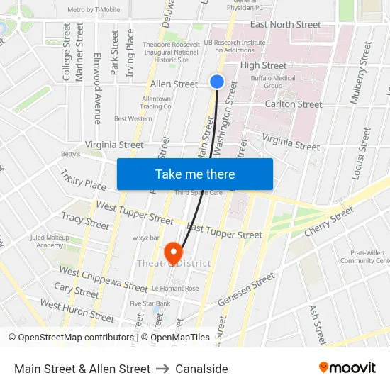 Main Street & Allen Street to Canalside map