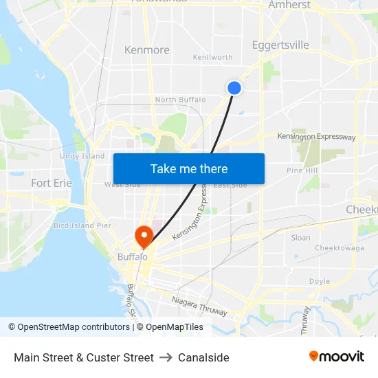 Main Street & Custer Street to Canalside map