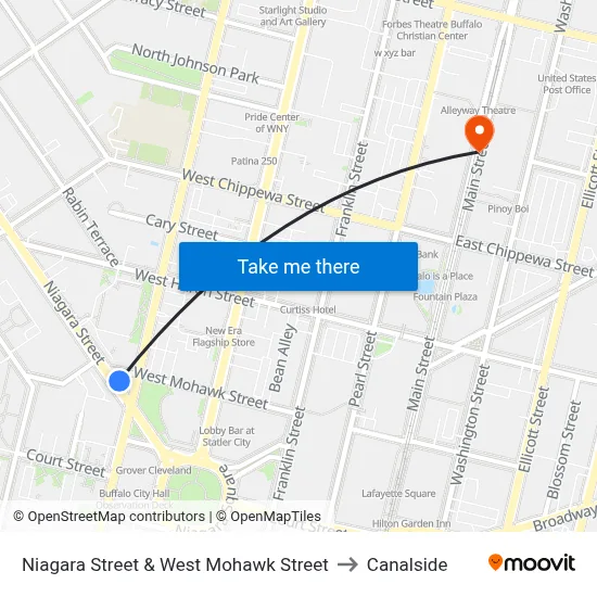 Niagara Street & West Mohawk Street to Canalside map
