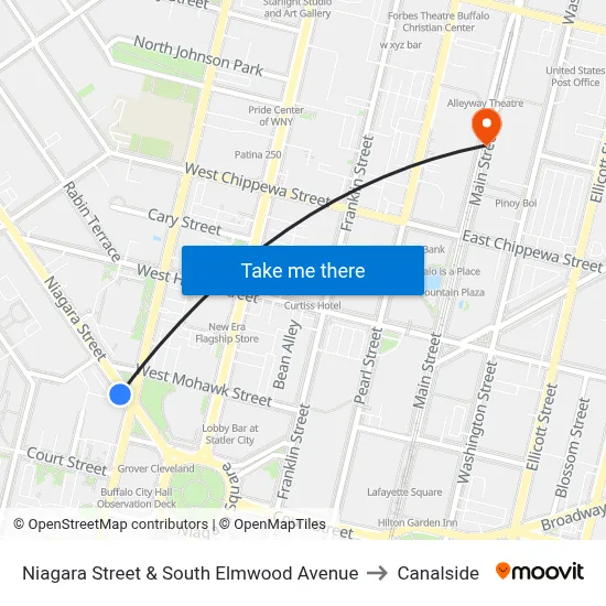 Niagara Street & South Elmwood Avenue to Canalside map