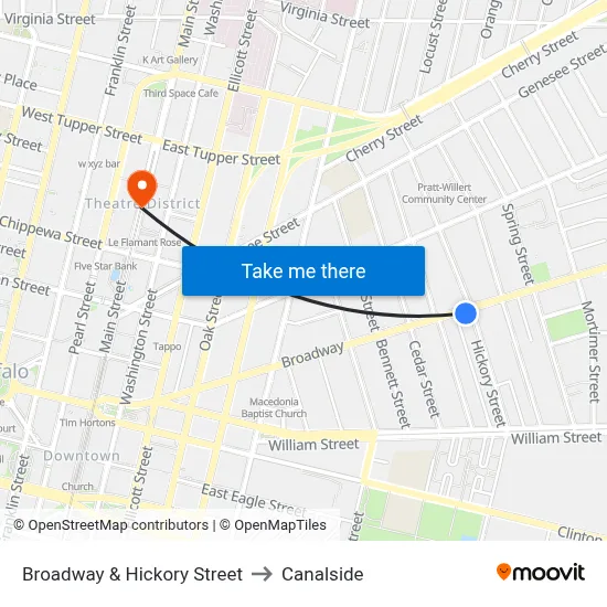 Broadway & Hickory Street to Canalside map