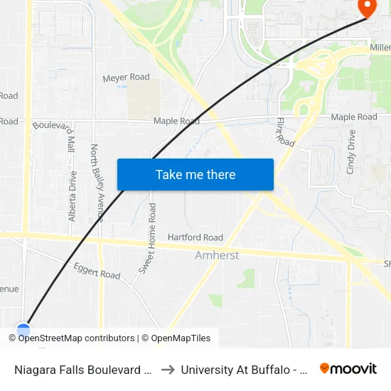 Niagara Falls Boulevard Longmeadow to University At Buffalo - Alumni Arena map