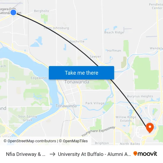 Nfia Driveway & Nfia to University At Buffalo - Alumni Arena map