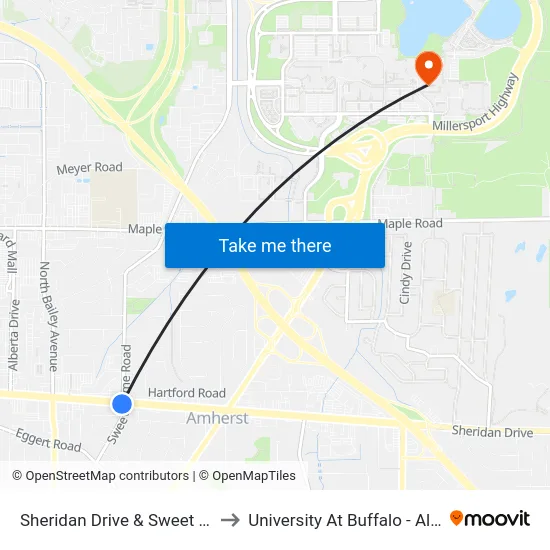 Sheridan Drive & Sweet Home Road to University At Buffalo - Alumni Arena map