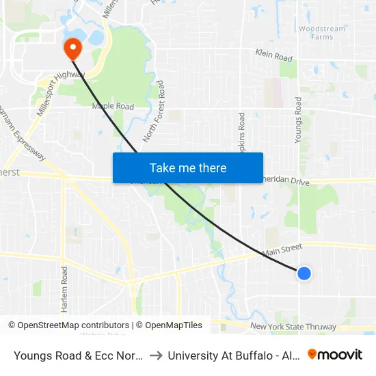 Youngs Road & Ecc North Campus to University At Buffalo - Alumni Arena map