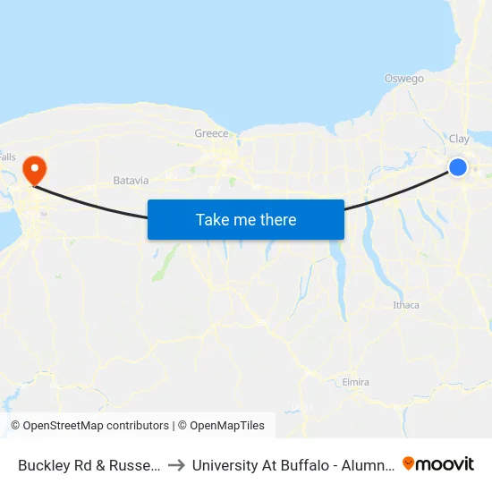 Buckley Rd & Russell Ave to University At Buffalo - Alumni Arena map