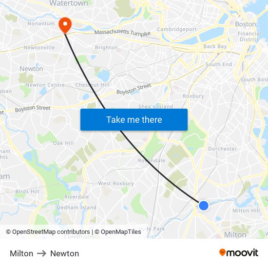 Milton to Newton map