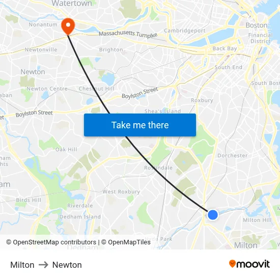 Milton to Newton map