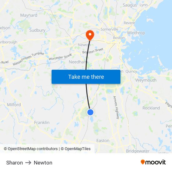 Sharon to Newton map