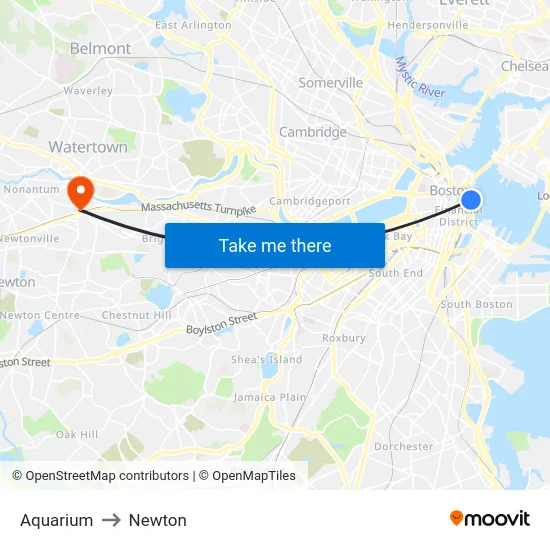 Aquarium to Newton map
