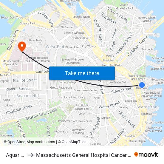 Aquarium to Massachusetts General Hospital Cancer Center map