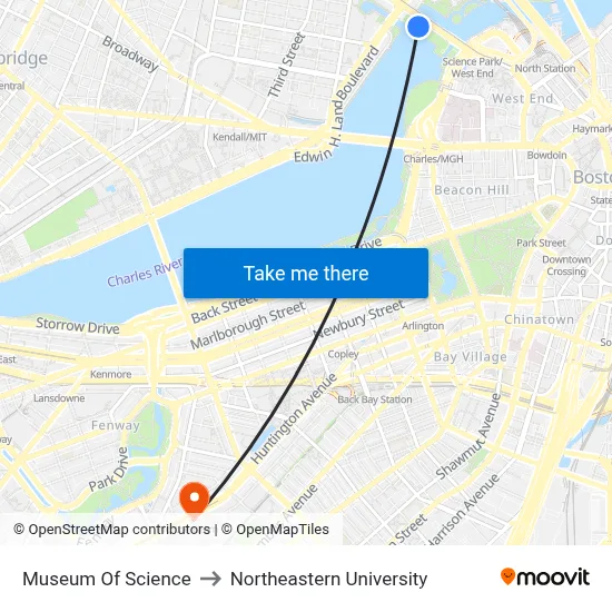 Museum Of Science to Northeastern University map