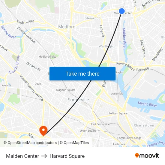Malden Center to Harvard Square map