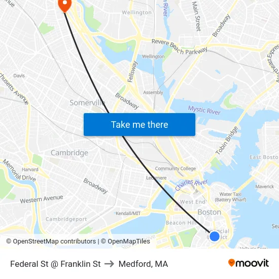 Federal St @ Franklin St to Medford, MA map