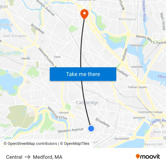 Central to Medford, MA map