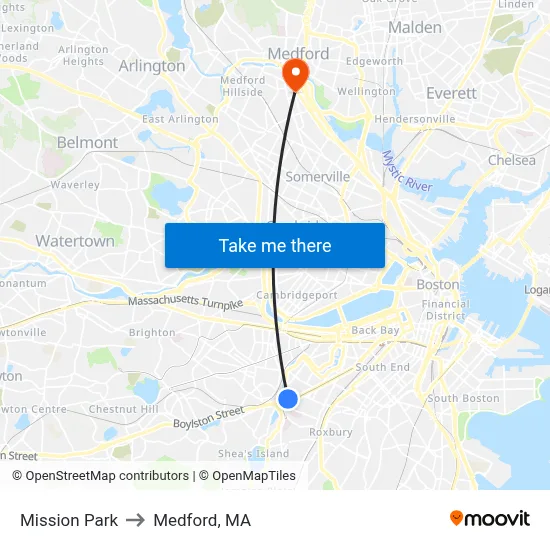 Mission Park to Medford, MA map