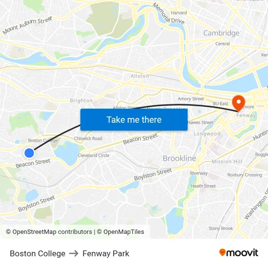 Boston College to Fenway Park map
