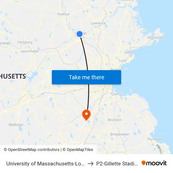 University of Massachusetts-Lowell to P2-Gillette Stadium map