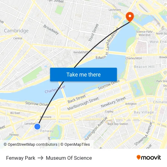 Fenway Park to Museum Of Science map