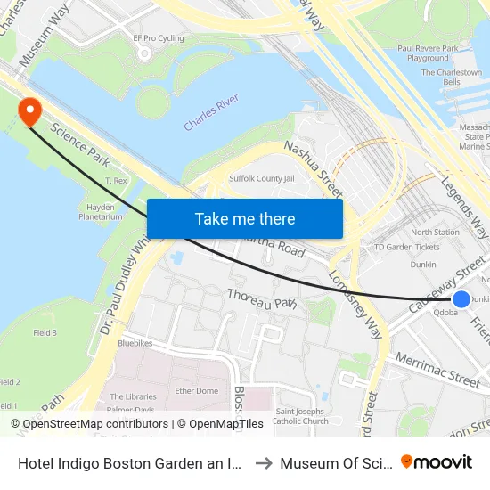 Hotel Indigo Boston Garden an IHG Hotel to Museum Of Science map