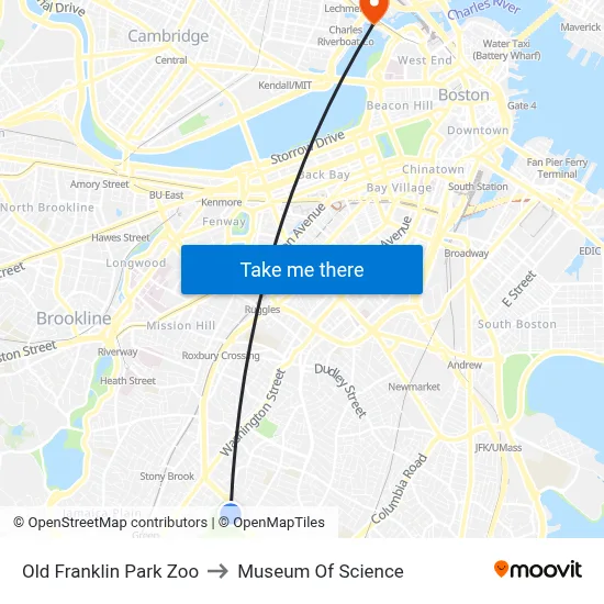 Old Franklin Park Zoo to Museum Of Science map