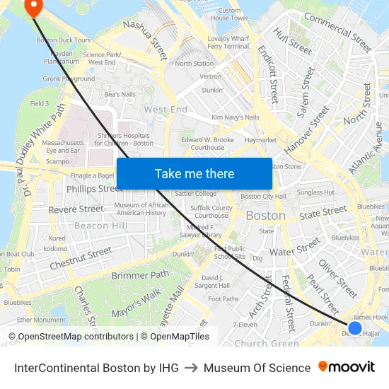 InterContinental Boston by IHG to Museum Of Science map