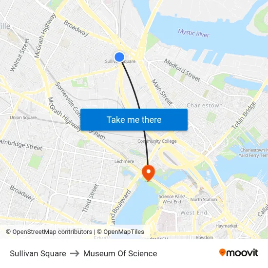 Sullivan Square to Museum Of Science map