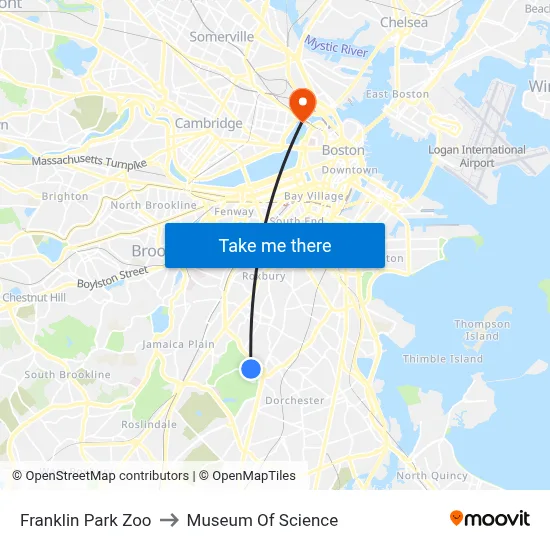 Franklin Park Zoo to Museum Of Science map