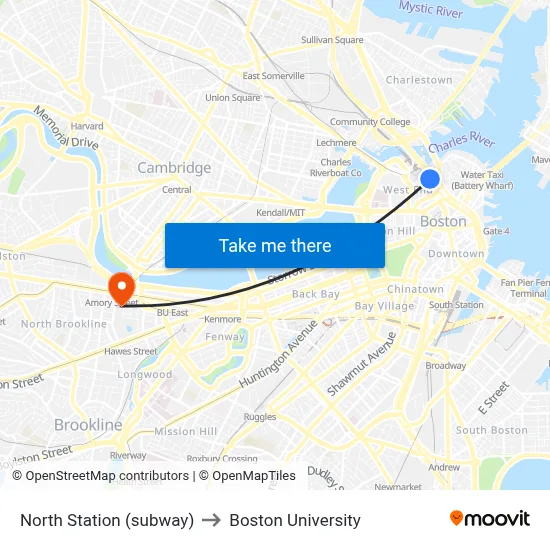 North Station (subway) to Boston University map