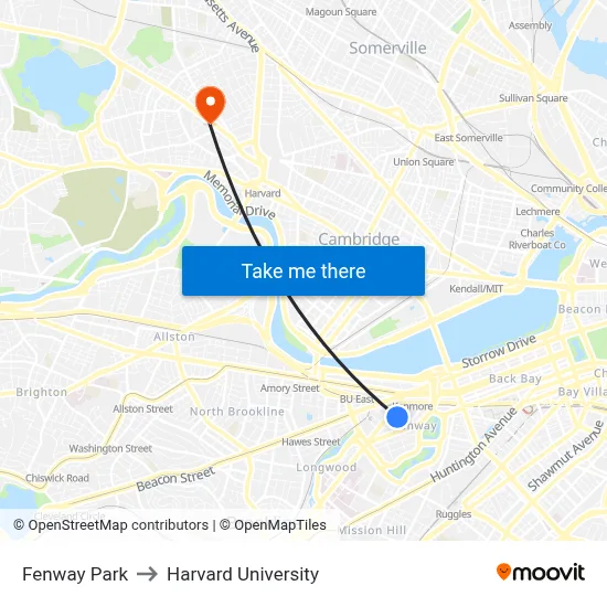 Fenway Park to Harvard University map