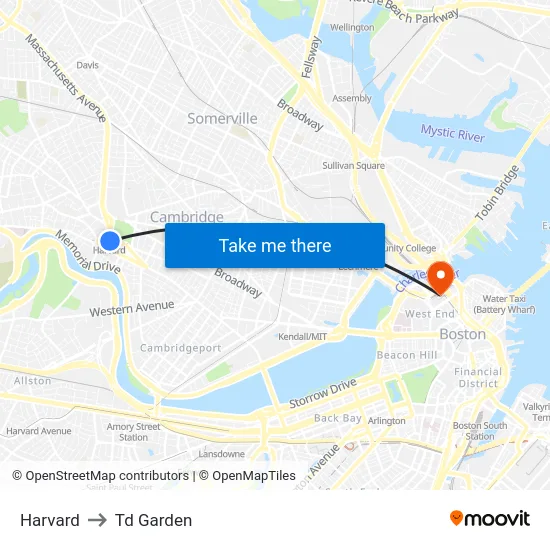 Harvard to Td Garden map