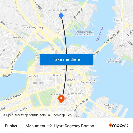 Bunker Hill Monument to Hyatt Regency Boston map