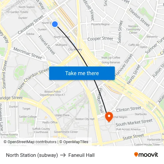 North Station (subway) to Faneuil Hall map