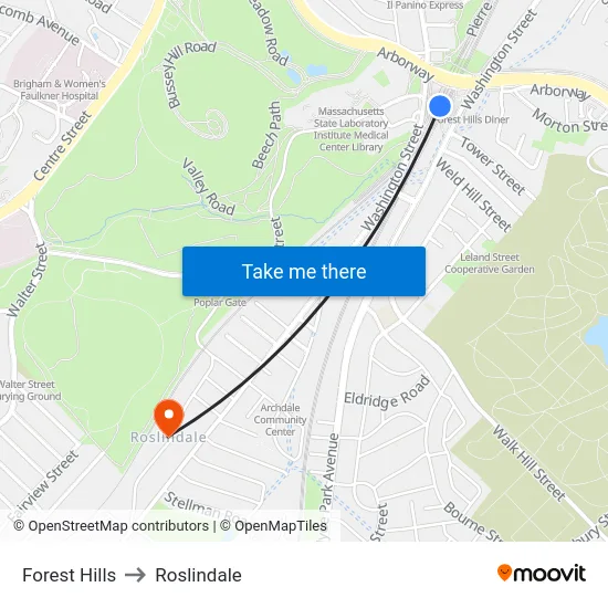 Forest Hills to Roslindale map