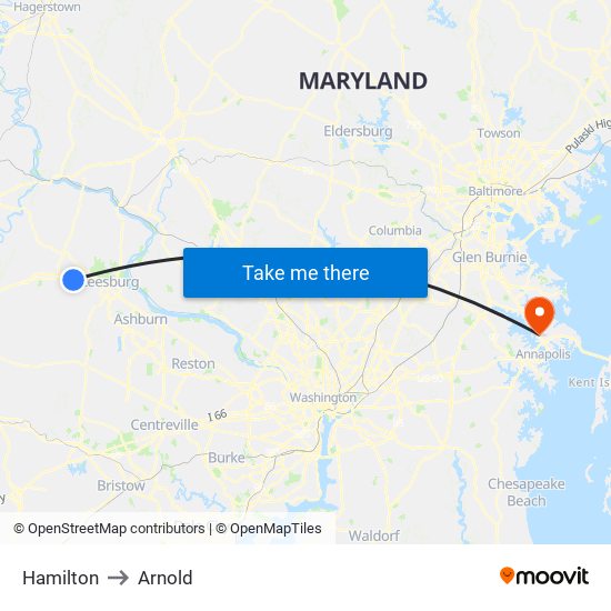 Hamilton to Arnold map