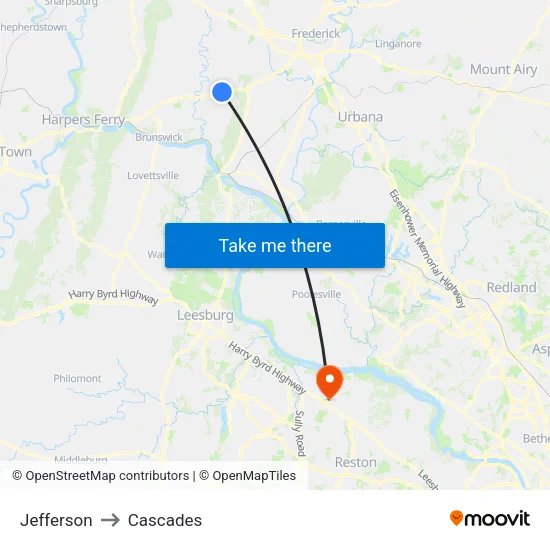 Jefferson to Cascades map