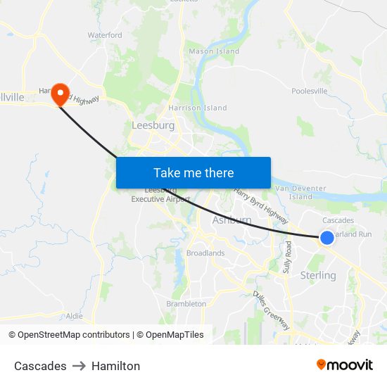 Cascades to Hamilton map